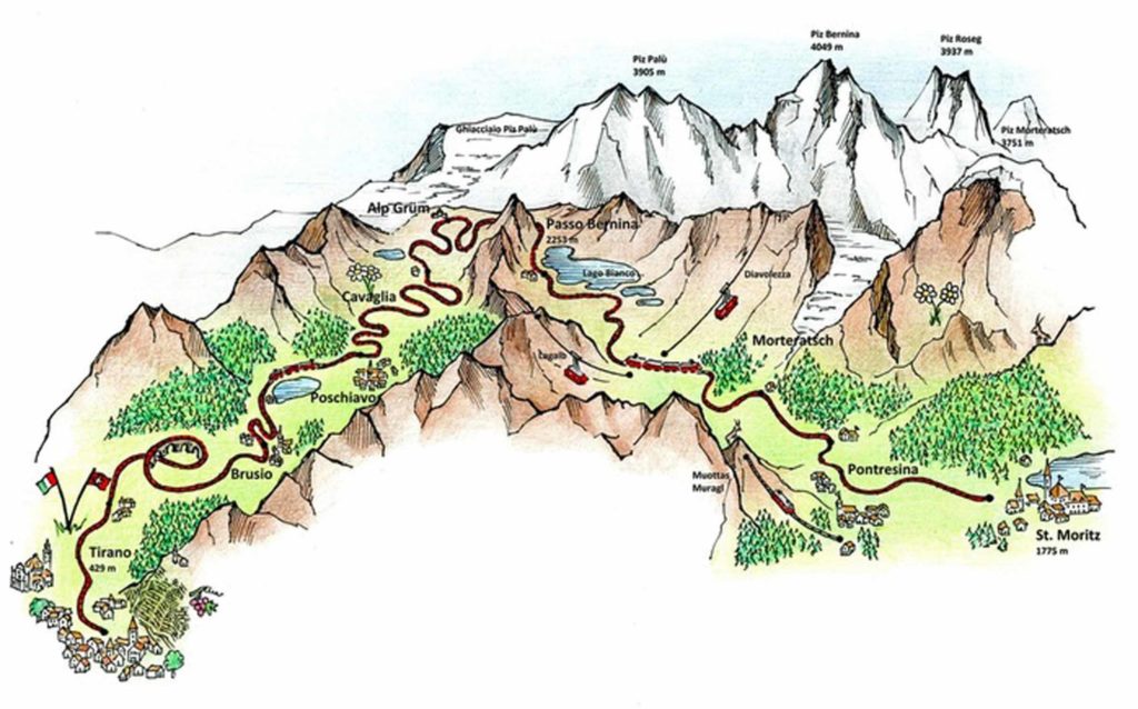 Bernina Express-tracciato