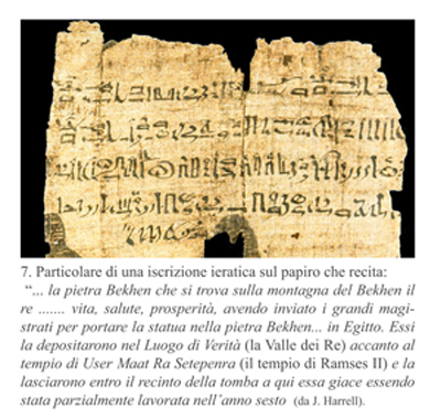 Harrell Papyrus