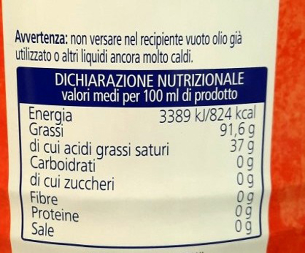 Valore nutritivo olio di palma