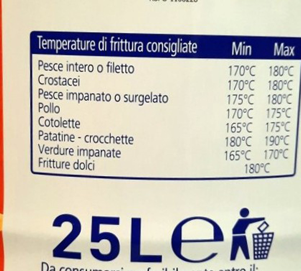 Temperature di frittura consigliate